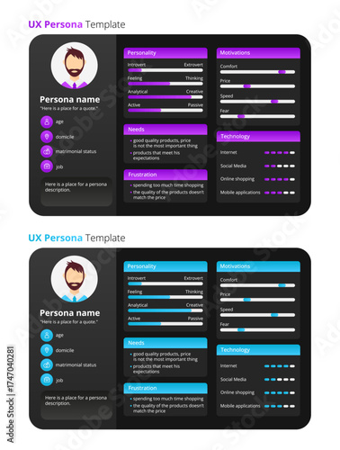 UX persona templates, perfect for UX/UI designers, product managers, and researchers. Ideal for presentations, workshops, and usability projects.