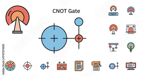 CNOT Gate Quantum Computing and Technology Icon Collection.