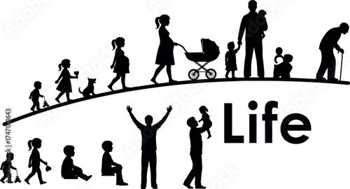 Human life cycle silhouette illustration with timeline of age stages, black vector design for education, philosophy, and personal development themes