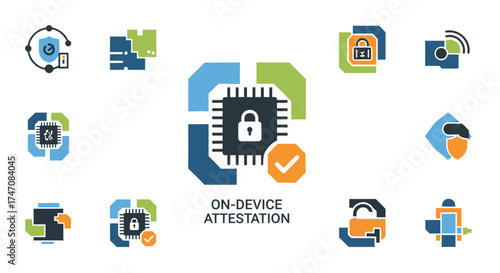 On-Device Attestation and Hardware Security Icon Set.