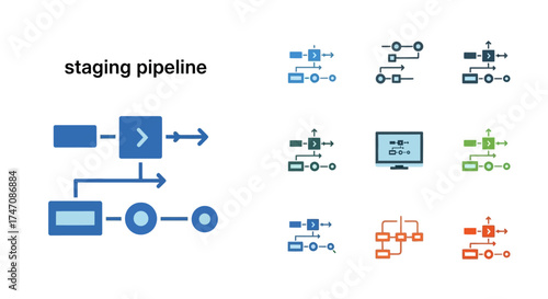 Staging Pipeline Diagram with Workflow and Automation Icons.