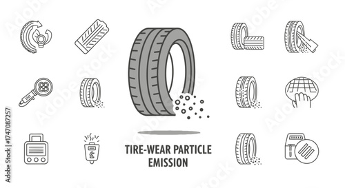 Tire Wear Particle Emission Icons Set - Automotive Pollution Concept.