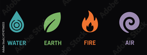 Abstract Symbols Representing the Four Elements – Fire, Air, Water, and Earth in Artistic Design for Spiritual, Nature, and Energy Concept Backgrounds and Visual Projects