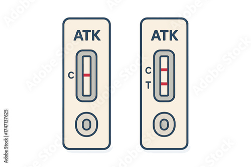 Set of rapid antigen test kits (ATK) for COVID-19. Vector illustration shows positive and negative results. Concept for medical diagnosis, self-testing, and coronavirus.