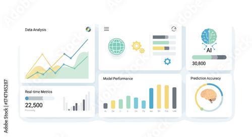 Illustration of modern business analytics dashboard with data visualization, ai, and performance metrics