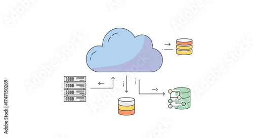 Illustration of cloud computing and data storage network diagram with servers and databases