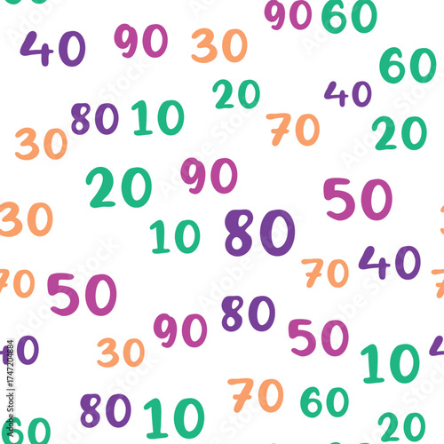 Seamless pattern with beautiful numbers. Ten, twenty, thirty, forty, fifty, sixty, seventy eighty ninety Algebra and geometry