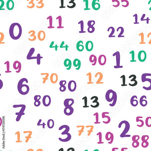 Seamless pattern with beautiful numbers. Ten, twenty, thirty, forty, fifty, sixty, seventy eighty ninety Algebra and geometry
