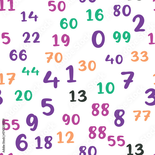 Seamless pattern with beautiful numbers. Ten, twenty, thirty, forty, fifty, sixty, seventy eighty ninety Algebra and geometry