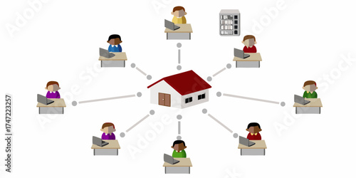 Illustration of a house connected to multiple people working remotely on their laptops