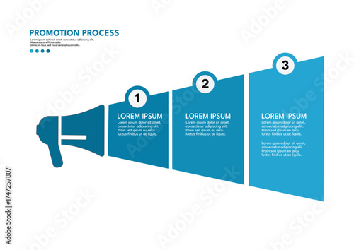 Promotion process infographic template - vector illustration