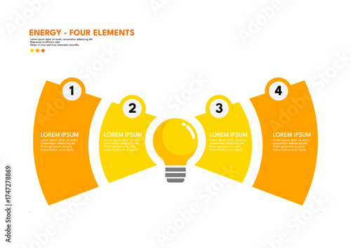 Energy four elements infographic template with light bulb -  vector illustration