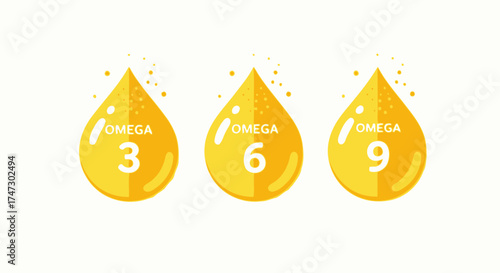 Three stylized golden drops representing Omega 3, 6, and 9 fatty acids, isolated on a white background.