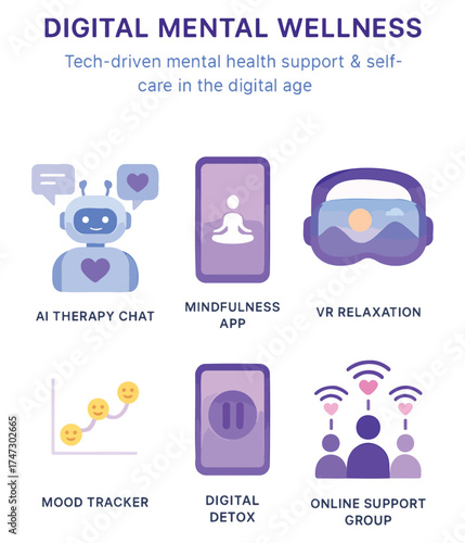 World Mental Health Day Icons – AI Therapy, Mindfulness App, Digital Detox – Tech Wellness Vector Set