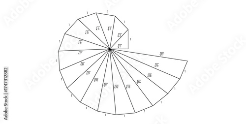 Spiral of Theodorus in Geometry.