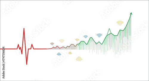 Financial Growth Chart with Heartbeat Line, Generative AI.