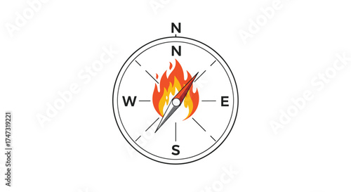 Compass with a burning flame instead of a needle pointing north, Generative AI.