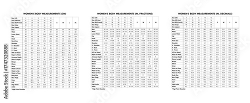 Women size chart measurements in centimeters inches fractions decimals for bust, waist, hips, sleeve, shoulder, height guide. Standard sewing fashion tailoring for female body US UK, EU Japan sizes