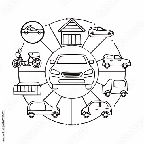 Line style icons of personal vehicles: car front, motorcycle, electric scooter, bicycle, minivan, pickup truck, classic car, garage icon.
