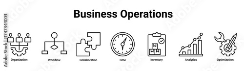 Business Operations icon banner, sheet and collection