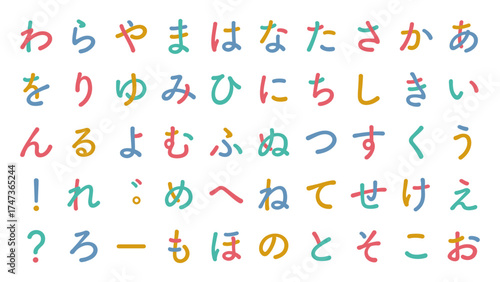 日本語のひらがなベクター素材 文字をパーツごとにバラバラに分解 色分け バラバラ文字