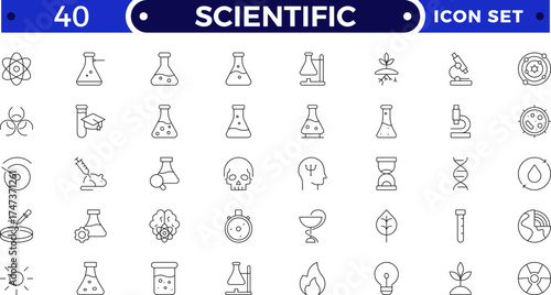 Scientific outline icon set highlights essential elements of scientific trials and medical research. Ideal for illustrating protocols, data validation, risk evaluation, and regulatory compliance.