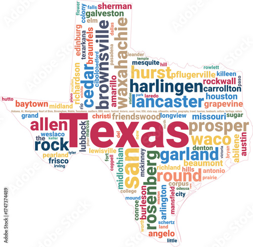 Texas State Map word cloud filled with Major Cities Houston Dallas San Antonio Austin Fort Worth and others