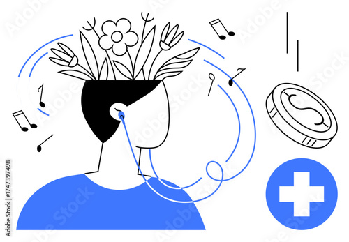 Person with wired headphones, flowers growing from head, musical notes symbolizing creativity and relaxation. Ideal for mindfulness, creativity, mental health, wellness, music therapy, self-care