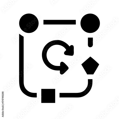 Workflow diagram showing process and iteration