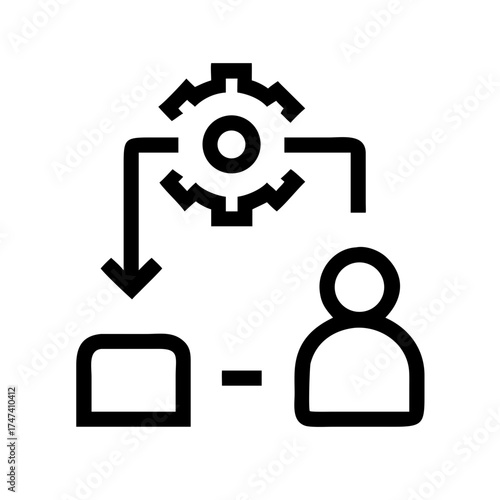 Process automation and workflow