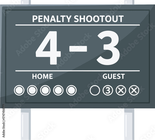 A scoreboard displays the final score of a penalty shootout, showing the home team winning.