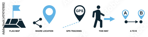Set of location and navigation vector icons. Essential graphics for GPS, travel, and mapping applications. This collection is ideal for user interface, providing clear symbols for finding places