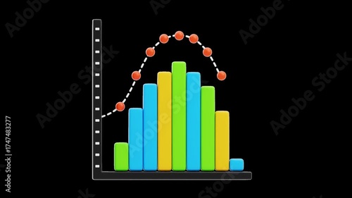3D Animation of Histogram | Alpha Channel