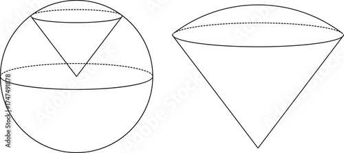outline spherical sector or spherical cone shape set