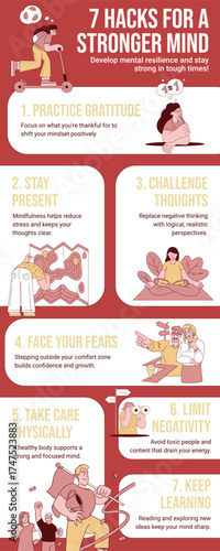 Seven hacks for developing a stronger mind and mental resilience presented in a modern flat illustration infographic banner