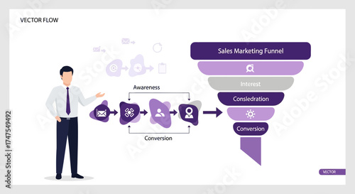 Marketing Funnel Concept Demonstrating Customer Journey And Conversion Strategies