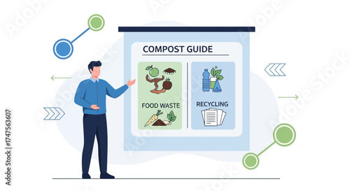Presentation Of Recycling and Compost Guidelines In Order To Help The Environment