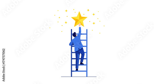 Reaching For Aspiration: Achieving Ambitious Goals Through Dedicated Progression