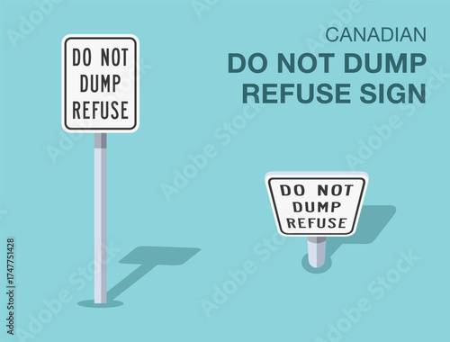 Traffic regulation rules. Isolated canadian "do not dump refuse" road sign. Front and top view. Flat vector illustration template.