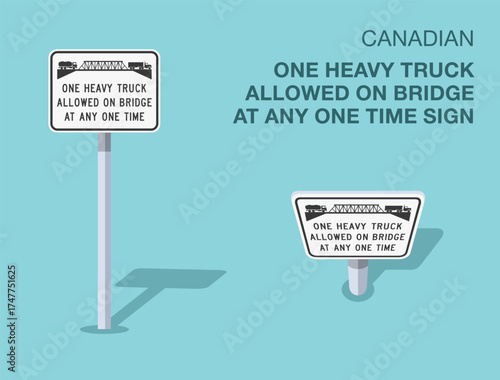 Traffic regulation rules. Isolated canadian "one heavy truck allowed on bridge at any time" road sign. Front and top view. Flat vector illustration template.