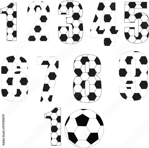 Footbal counting style