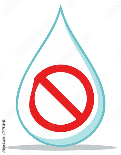 Water drop with red prohibition sign symbolizing drought water conservation or restriction
