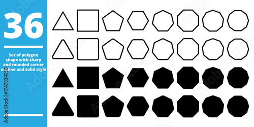 Simple Geometric Polygon Shape Icon Set with sharp and rounded corner, outline and solid style