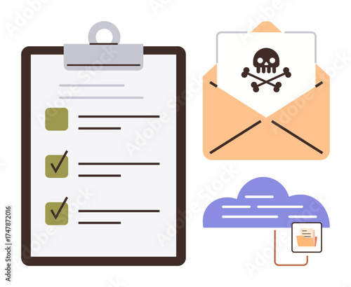 Clipboard with checklist, envelope with skull and crossbones, and cloud data linking a device. Ideal for data security, risk management, online protection, digital threats, cloud safety, IT