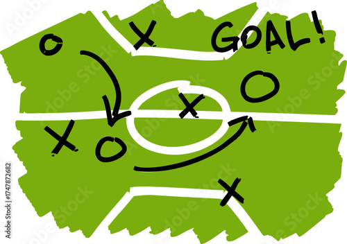 Soccer strategy field with hand-drawn football tactics on chalkboard. Game scheme featuring arrows, player positions, and sport plan outlines for coaching and learning.
