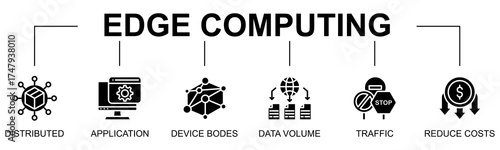  edge computing, distributed computing, digital applications, device nodes, data volume, traffic management, cost reduction, data efficiency, decentralized technology, hybrid cloud, internet of things