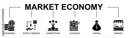 Market Economy banner web icon vector illustration concept with icon of economy, supply and demand, competition, planning, capital, market, free market
