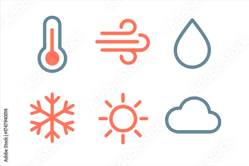 Minimal outline symbols showing climate conditions: heat, cold, wind, rain, sun, and cloudiness