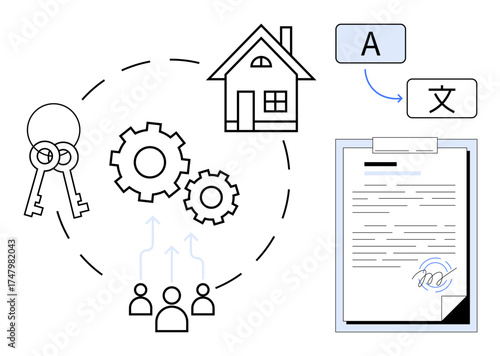 Keys, house, gears, document, and translation elements emphasize property management, agreements, teamwork, real estate workflows localization planning and cross-cultural collaboration. Ideal