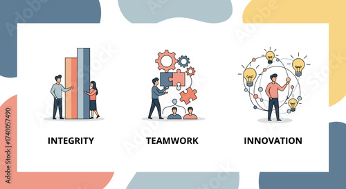 A vibrant illustration depicting core organizational values such as integrity, effective teamwork, and groundbreaking innovation, crucial for achieving business objectives.